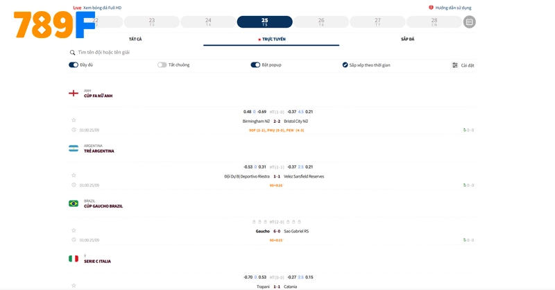 Hình ảnh bảng Livescore 789F khi người dùng truy cập