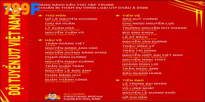Danh sách U17 Việt Nam gồm 30 cầu thủ chuẩn bị vòng loại U17 châu Á 2026